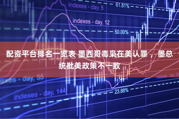 配资平台排名一览表 墨西哥毒枭在美认罪 ，墨总统批美政策不一致