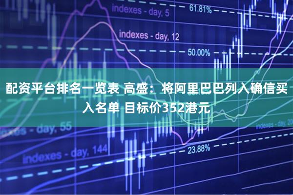 配资平台排名一览表 高盛：将阿里巴巴列入确信买入名单 目标价352港元